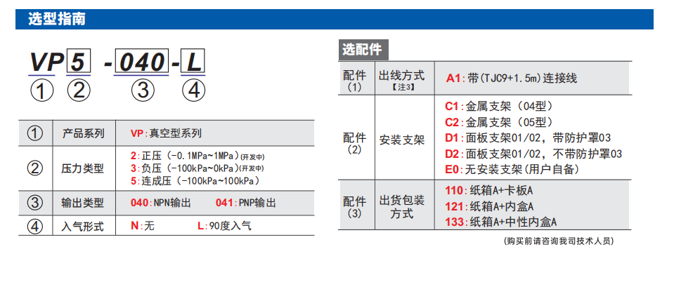 VP選型.png